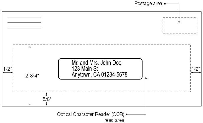 envelope with correctly positioned address label